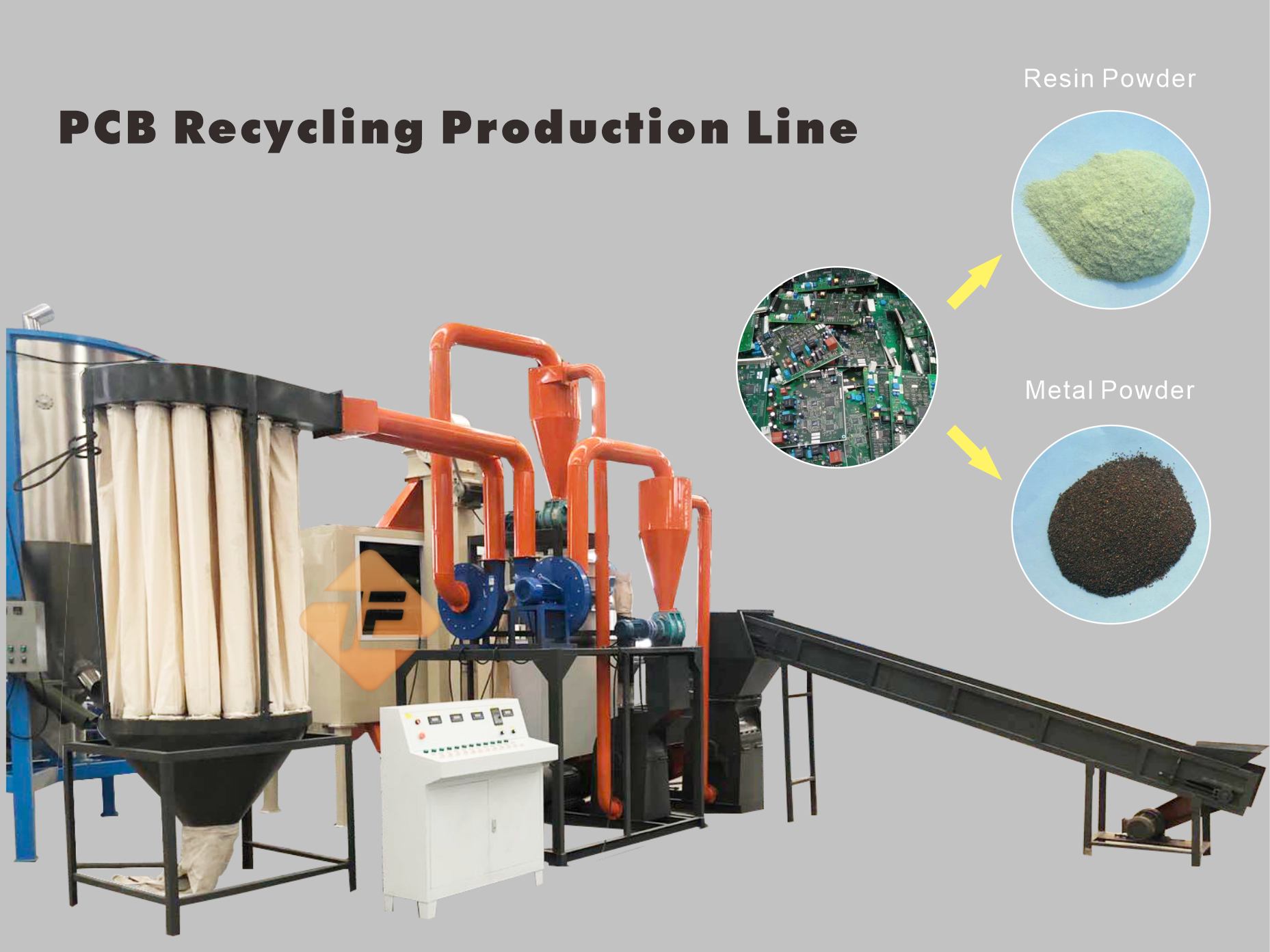 PCB Circuit Board Recycle Plant